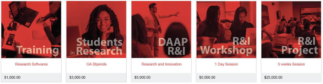 Center for DAAP Research & Innovation